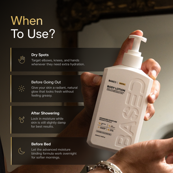 Body Lotion